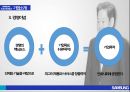 삼성의 글로벌 전략,애플의 글로벌 전략,삼성 애플,브랜드마케팅,서비스마케팅,글로벌경영,사례분석,swot,stp,4p 6페이지