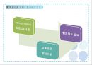 신고보상금제도,교통법규 위반,교통법규 위반차량 신고보상금제도,교통사고 사망자수 4페이지