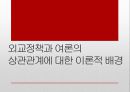 외교정책과 여론,여론의 정의,외교정책 결정과정,외교정책과 여론,외교정책 결정과정,미국산 쇠고기 파동 4페이지