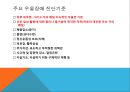 우울장애란,우울장애 진단기준,우울장애의 유형,우울장애의 원인,산후우울증이란,산후우울증의 증상,산후우울증의 영향 3페이지