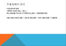 우울장애란,우울장애 진단기준,우울장애의 유형,우울장애의 원인,산후우울증이란,산후우울증의 증상,산후우울증의 영향 6페이지