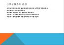 우울장애란,우울장애 진단기준,우울장애의 유형,우울장애의 원인,산후우울증이란,산후우울증의 증상,산후우울증의 영향 12페이지