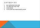 우울장애란,우울장애 진단기준,우울장애의 유형,우울장애의 원인,산후우울증이란,산후우울증의 증상,산후우울증의 영향 13페이지
