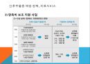 우울장애란,우울장애 진단기준,우울장애의 유형,우울장애의 원인,산후우울증이란,산후우울증의 증상,산후우울증의 영향 17페이지