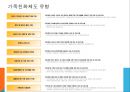 우울장애란,우울장애 진단기준,우울장애의 유형,우울장애의 원인,산후우울증이란,산후우울증의 증상,산후우울증의 영향 32페이지