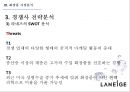 아모레퍼시픽 라네즈분석,라네즈 STP 분석,화장품시장,브랜드마케팅,서비스마케팅,글로벌경영,사례분석,swot,stp,4p 27페이지