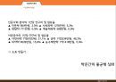 인문학이란,인문학의 정의,인문학이 필요한 이유,인문학의 현실,인문학 위기의 진실 6페이지