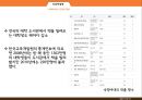 인문학이란,인문학의 정의,인문학이 필요한 이유,인문학의 현실,인문학 위기의 진실 16페이지