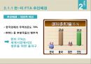 한국 FTA 성과와 과제,한-미 FTA,한-EU FTA,FTA의 정의와 확산배경,FTA 현황 8페이지
