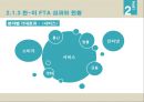 한국 FTA 성과와 과제,한-미 FTA,한-EU FTA,FTA의 정의와 확산배경,FTA 현황 15페이지