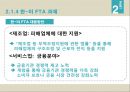 한국 FTA 성과와 과제,한-미 FTA,한-EU FTA,FTA의 정의와 확산배경,FTA 현황 21페이지