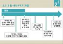 한국 FTA 성과와 과제,한-미 FTA,한-EU FTA,FTA의 정의와 확산배경,FTA 현황 25페이지