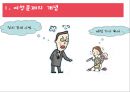 여성문제의 개념,여성문제의 이론,여성문제의 실태,여성문제 사례,여성빈곤 5페이지
