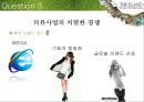 이랜드 다각화,이랜드 기업분석,이랜드 기업문화,브랜드마케팅,서비스마케팅,글로벌경영,사례분석,swot,stp,4p 14페이지