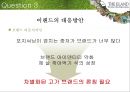 이랜드 다각화,이랜드 기업분석,이랜드 기업문화,브랜드마케팅,서비스마케팅,글로벌경영,사례분석,swot,stp,4p 17페이지