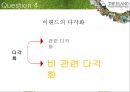이랜드 다각화,이랜드 기업분석,이랜드 기업문화,브랜드마케팅,서비스마케팅,글로벌경영,사례분석,swot,stp,4p 25페이지