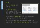 현대캐피탈 리스&렌터카,리스시장은 늘어나는 추세 렌터시장 금호 AJ,경쟁사 분석 kt 금호렌터카,브랜드마케팅,서비스마케팅,글로벌경영,사례분석,swot,stp,4p 11페이지