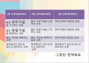 정책 목표 설정,정책 목표 설정의 의미,정책 목표 설정의 절차,정책 목표 설정의 변동 5페이지