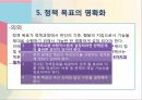 정책 목표 설정,정책 목표 설정의 의미,정책 목표 설정의 절차,정책 목표 설정의 변동 20페이지