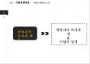 조직행동론,일본기업 일본전산 기업분석,일본기업 미라이공업 기업분석,경영자의 의사결정,기업의 성과,인간중심경영,호통경영 3페이지