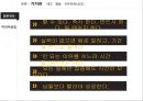 조직행동론,일본기업 일본전산 기업분석,일본기업 미라이공업 기업분석,경영자의 의사결정,기업의 성과,인간중심경영,호통경영 9페이지