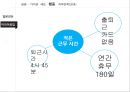 조직행동론,일본기업 일본전산 기업분석,일본기업 미라이공업 기업분석,경영자의 의사결정,기업의 성과,인간중심경영,호통경영 20페이지