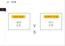 조직행동론,일본기업 일본전산 기업분석,일본기업 미라이공업 기업분석,경영자의 의사결정,기업의 성과,인간중심경영,호통경영 27페이지