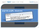아모레퍼시픽 기업분석,아모레퍼시픽 경영,브랜드마케팅,서비스마케팅,글로벌경영,사례분석,swot,stp,4p 12페이지