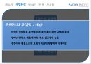 아모레퍼시픽 기업분석,아모레퍼시픽 경영,브랜드마케팅,서비스마케팅,글로벌경영,사례분석,swot,stp,4p 14페이지