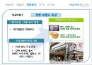 아모레퍼시픽 기업분석,아모레퍼시픽 경영,브랜드마케팅,서비스마케팅,글로벌경영,사례분석,swot,stp,4p 21페이지