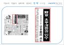 아모레퍼시픽 기업분석,아모레퍼시픽 경영,브랜드마케팅,서비스마케팅,글로벌경영,사례분석,swot,stp,4p 30페이지