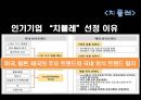 세계 외식산업의 분야별 동향,브랜드 트랜드동향,브랜드마케팅,서비스마케팅,글로벌경영,사례분석,swot,stp,4p 11페이지