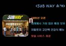 세계 외식산업의 분야별 동향,브랜드 트랜드동향,브랜드마케팅,서비스마케팅,글로벌경영,사례분석,swot,stp,4p 21페이지