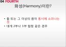 음악의 구성 요소(음 리듬 멜로디 화성 역동성),음악적 소리,음의 기호,음표와쉼표,점음표와 점쉼표,셈여림 음색 24페이지