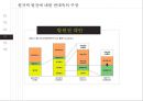 원자력 발전에 대한 찬반토론,원자력 발전 토론 25페이지