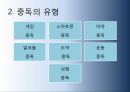 중독의 정의,인터넷 중독,약물 중독,도박 중독,운동 중독,성형 중독 5페이지