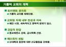 유럽의 종교개혁,종교개혁의 정의,종교개혁의 발생배경,스위스의 종교개혁,독일의 종교개혁,영국의 종교개혁,가톨릭 내부의 개혁 21페이지