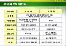 유럽의 종교개혁,종교개혁의 정의,종교개혁의 발생배경,스위스의 종교개혁,독일의 종교개혁,영국의 종교개혁,가톨릭 내부의 개혁 22페이지