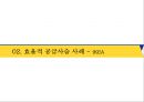 효율적반응적 공급사슬이란,효율적 공급사슬 사례 IKEA,반응적 공급사슬 사례,브랜드마케팅,서비스마케팅,글로벌경영,사례분석,swot,stp,4p 5페이지