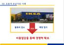 효율적반응적 공급사슬이란,효율적 공급사슬 사례 IKEA,반응적 공급사슬 사례,브랜드마케팅,서비스마케팅,글로벌경영,사례분석,swot,stp,4p 6페이지