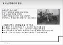 한국전쟁의 정의,한국전쟁기간 간호계,한국 전쟁 전후 복구기,국민의료령,간호사 면허제도,간호교육기간 및 교육제도,한국전쟁의 발단 11페이지