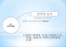 페레로로쉐와 러브마크,페레로로쉐의 현 시장상황,패키지 디자인,브랜드마케팅,서비스마케팅,글로벌경영,사례분석,swot,stp,4p 17페이지
