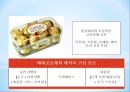페레로로쉐와 러브마크,페레로로쉐의 현 시장상황,패키지 디자인,브랜드마케팅,서비스마케팅,글로벌경영,사례분석,swot,stp,4p 26페이지