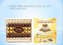 페레로로쉐와 러브마크,페레로로쉐의 현 시장상황,패키지 디자인,브랜드마케팅,서비스마케팅,글로벌경영,사례분석,swot,stp,4p 38페이지
