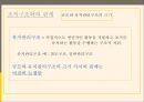 조직규모 정의,조직규모결정론,조직규모론 비판,조직구조와의 관계,다른 변수와의 관계,조직규모란 27페이지