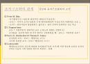 조직규모 정의,조직규모결정론,조직규모론 비판,조직구조와의 관계,다른 변수와의 관계,조직규모란 28페이지