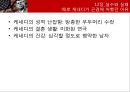 케네디 리더십,케네디 비전,카리스마,커뮤니케이션,케네디의 커뮤니케이션 43페이지