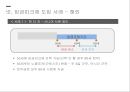 정년연장과임금피크제,임금피크제란,임금피크제 도입배경,임금피크제의 장점 단점,임금피크제 사례,정년연장형,재고용형,근로시간단축형 27페이지