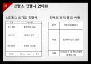프랑스 전쟁사,프랑스 전쟁사 연대표,십자군 전쟁,백년 전쟁,프랑스 혁명,나폴레옹 전쟁 3페이지