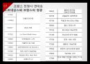 프랑스 전쟁사,프랑스 전쟁사 연대표,십자군 전쟁,백년 전쟁,프랑스 혁명,나폴레옹 전쟁 6페이지